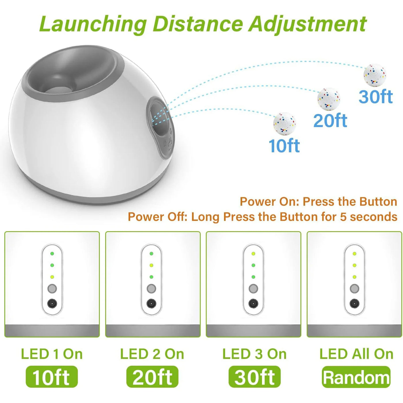 Intelligent pet toy serving device, adjustable pet throwing device for relieving boredom, adjustable pet dog interactive transmi