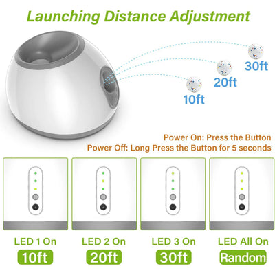 Intelligent pet toy serving device, adjustable pet throwing device for relieving boredom, adjustable pet dog interactive transmi